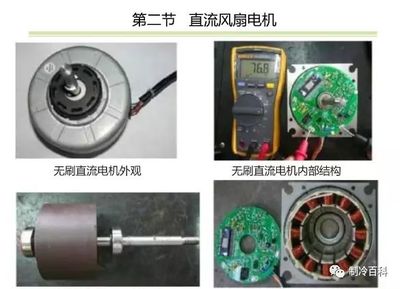 260張PPT┃ 格力家裝空調(diào)維修內(nèi)部培訓(xùn)資料